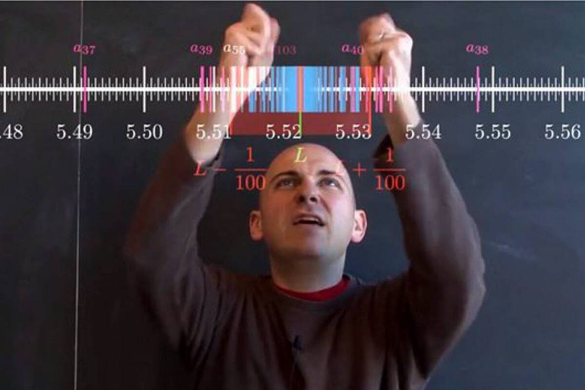 Matemáticas virales: un profesor estadounidense hace la geometría ‘sexy’ (Foto: TOMADO DE YOUTUBE.COM/VANGUARDIA LIBERAL)