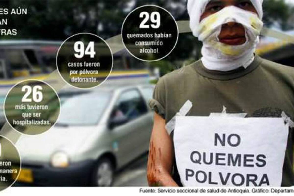 Preocupación por quemados con pólvora (Foto: Archivo/VANGUARDIA LIBERAL)
