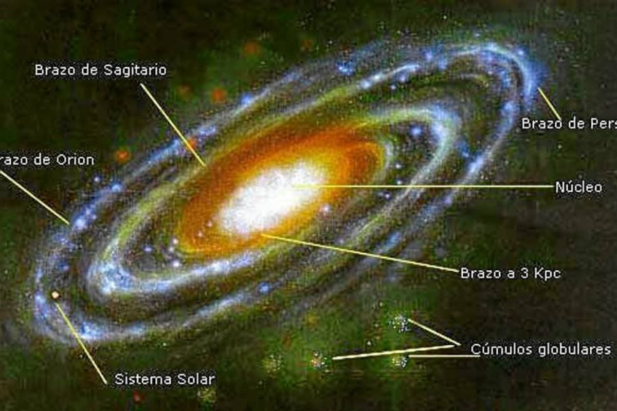 La Vía Láctea tiene al menos 100.000 millones de planetas (Foto: Tomada de Internet/ VANGUARDIA LIBERAL)