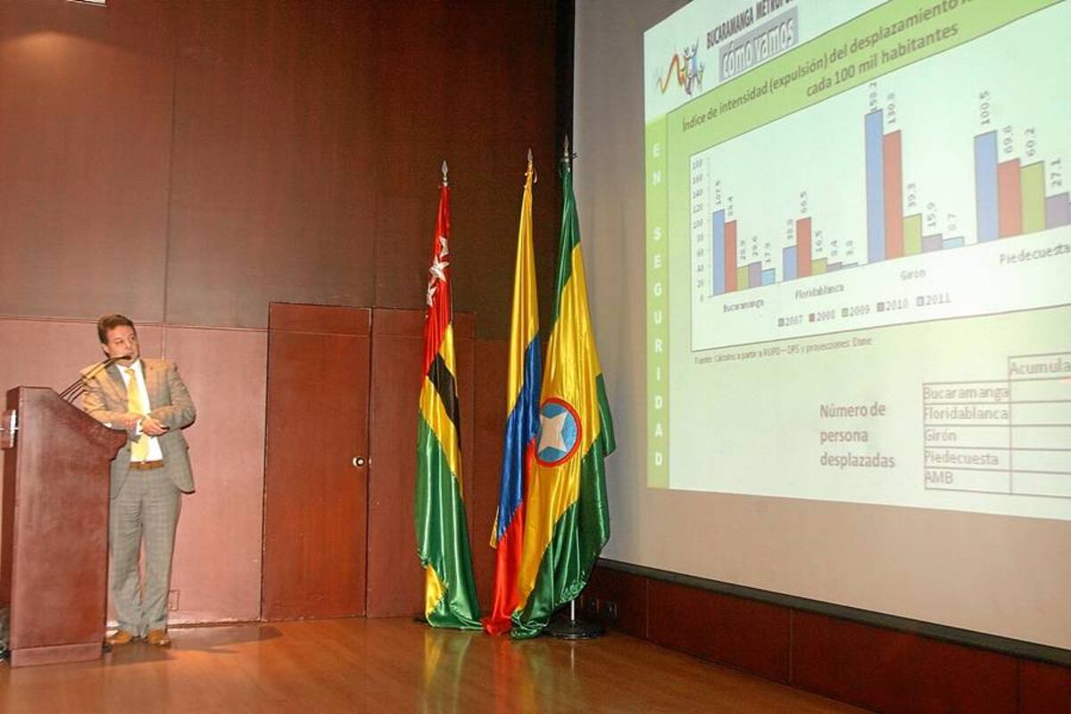 Autoridades quedaron inconformes con algunas cifras del programa ‘Cómo Vamos’ (Foto: Jaime Del Río/ VANGUARDIA LIBERAL)