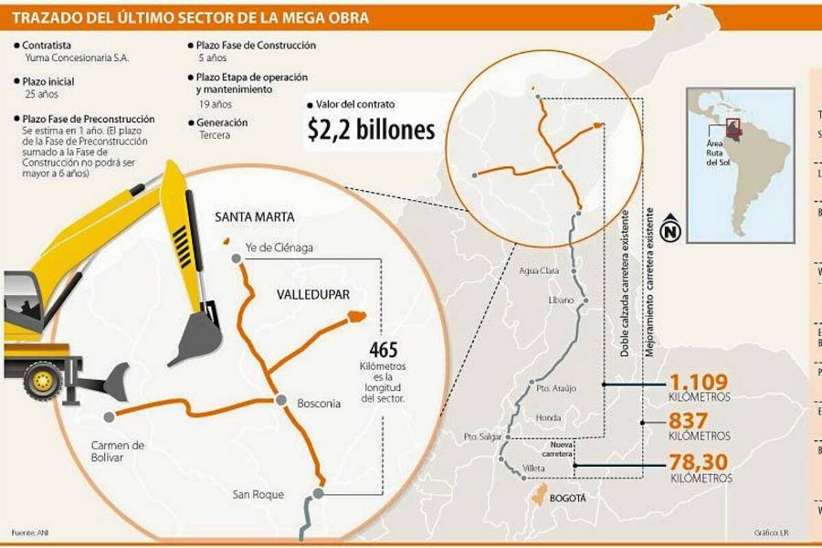 Obras del tercer tramo de Ruta del Sol se entregarán en 2017 (Foto: Tomado de Internet/VANGUARDIA LIBERAL)