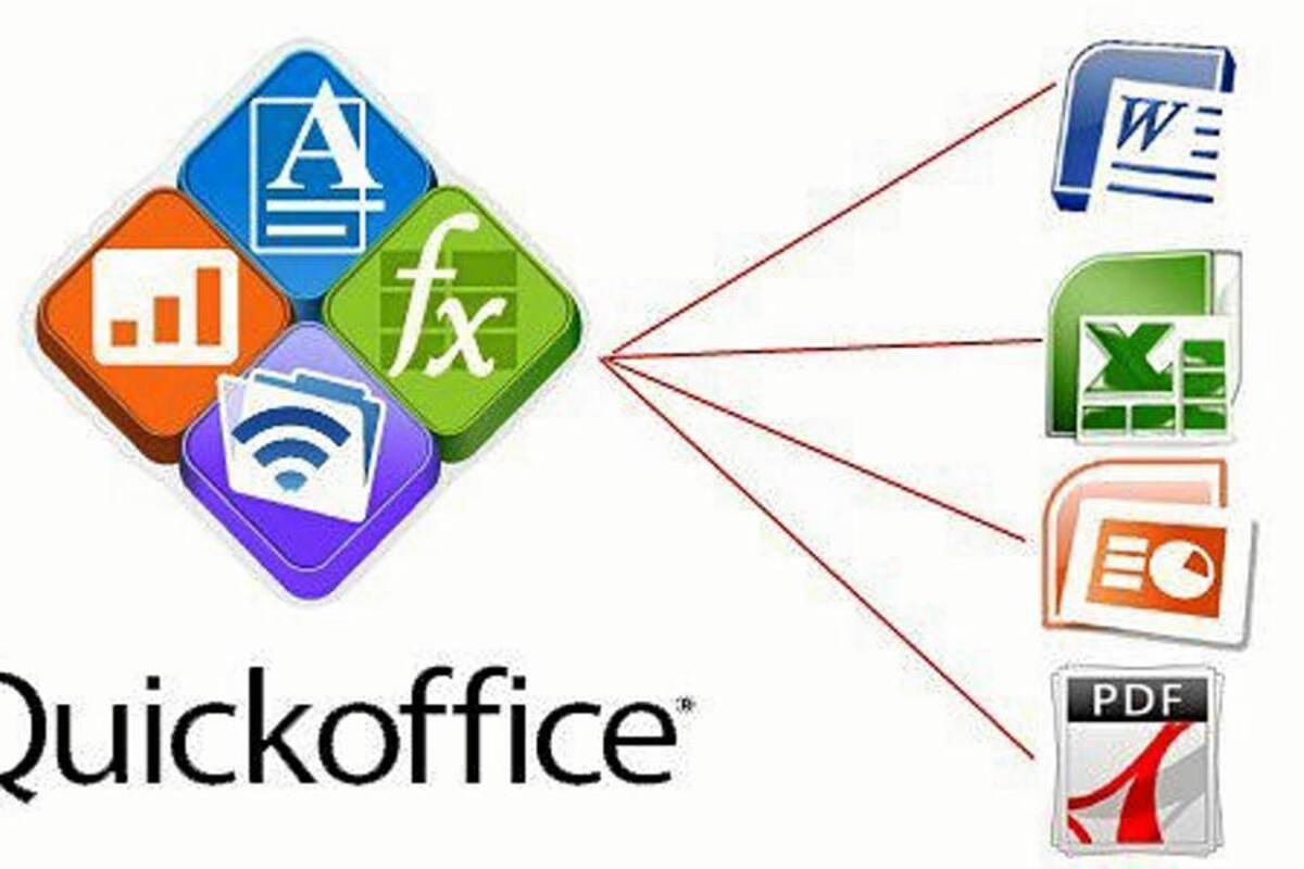Google compra la aplicación para teléfonos móviles Quickoffice (Foto: TOMADA DE INTERNET )