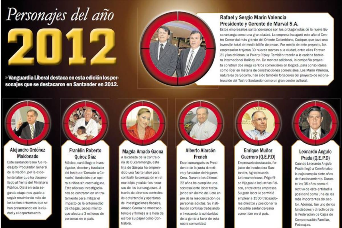 Personajes del 2012 en Santander
