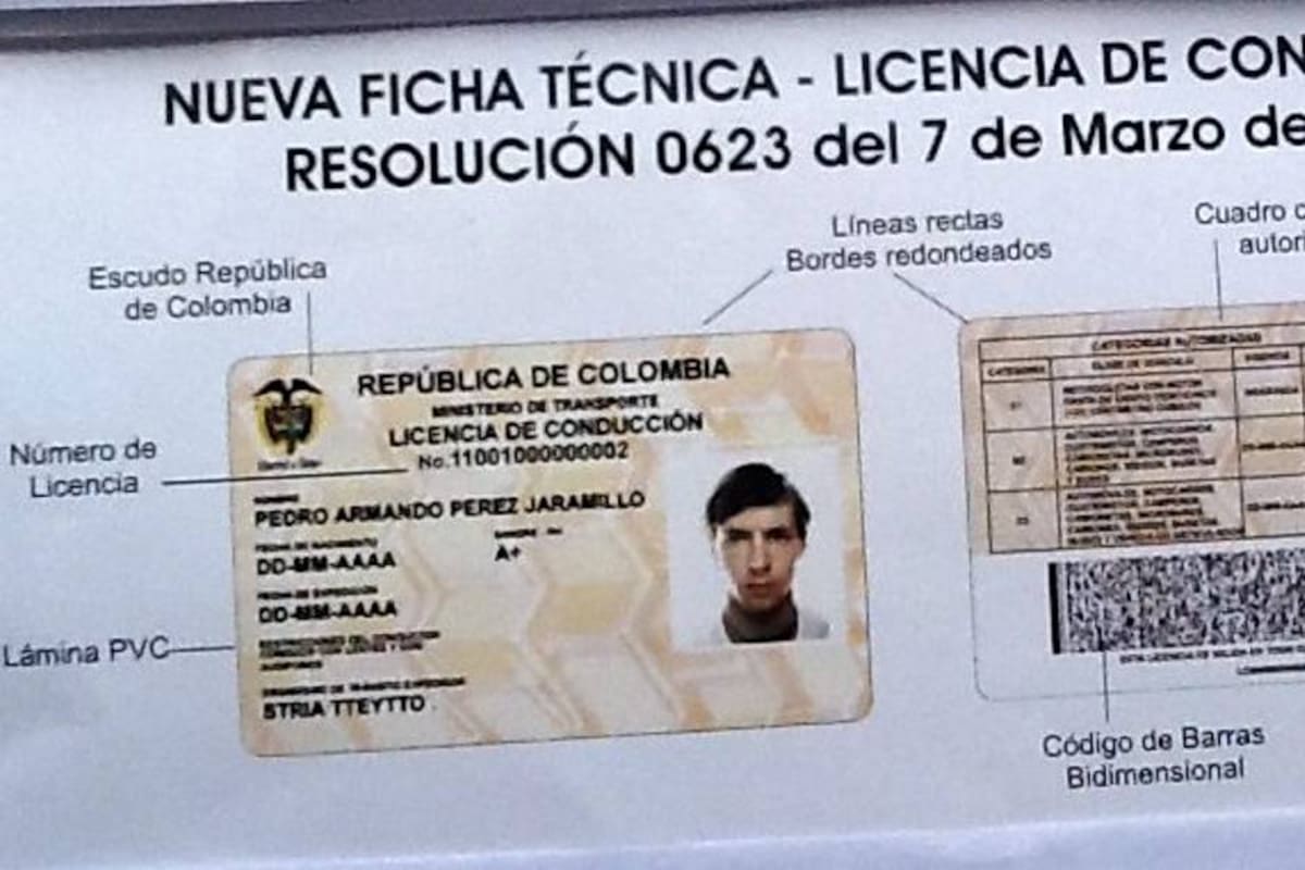 Las 30 respuestas que usted necesita saber de la nueva licencia de conducción (Foto: Archivo/VANGUARDIA LIBERAL)